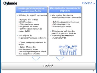 15
Fidélité 2/4
Mise en place/conception du
programme de fidélité
Plan d’animation commerciale du
programme
> Définition des objectifs commerciaux
> Type/prix de la carte de
fidélité/avantages
> Objectifs d’ouvertures de
carte/période par paliers
> Définition des indicateurs de
mesure du ROI
> Mise en place de
l’organisation/réseau de partenaires
> Option conception/fabrication de
la carte
> Option diffusion des
cartes/support au réseau
> Paramétrage des règles de fidélité
dans les solutions CYLANDE
> Mise en place d’un planning
annuel/rythme/pression commerciale
> Définition des actions récurrentes
> Définition des actions
saisonnières/ponctuelles
> Déclinaison par opération des
objectifs d’ouvertures de cartes
> Paramétrage des AM dans les
solutions CYLANDE
Fidélité
 