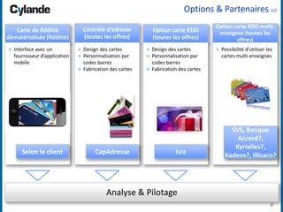 21
Options & Partenaires 2/2
Carte de fidélité
dématérialisée (fidélité)
Contrôle d’adresse
(toutes les offres)
> Interface avec un
fournisseur d’application
mobile
> Design des cartes
> Personnalisation par
codes barres
> Fabrication des cartes
Analyse & Pilotage
Option carte KDO
(toures les offres)
Option carte KDO multi-
enseignes (toutes les
offres)
> Design des cartes
> Personnalisation par
codes barres
> Fabrication des cartes
> Possibilité d’utiliser les
cartes multi-enseignes
Selon le client CapAdresse Isra
SVS, Banque
Accord?,
Kyrielles?,
Kadeos?, Illicaco?
 