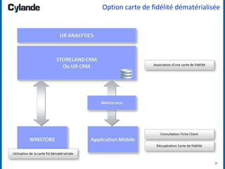 31
Option carte de fidélité dématérialisée
 