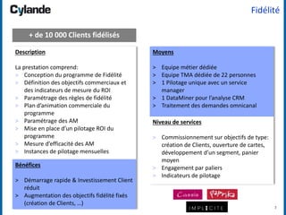 7
Fidélité
+ de 10 000 Clients fidélisés
Description
La prestation comprend:
> Conception du programme de Fidélité
> Définition des objectifs commerciaux et
des indicateurs de mesure du ROI
> Paramétrage des règles de fidélité
> Plan d’animation commerciale du
programme
> Paramétrage des AM
> Mise en place d’un pilotage ROI du
programme
> Mesure d’efficacité des AM
> Instances de pilotage mensuelles
Moyens
> Equipe métier dédiée
> Equipe TMA dédiée de 22 personnes
> 1 Pilotage unique avec un service
manager
> 1 DataMiner pour l’analyse CRM
> Traitement des demandes omnicanal
Bénéfices
> Démarrage rapide & Investissement Client
réduit
> Augmentation des objectifs fidélité fixés
(création de Clients, …)
Niveau de services
> Commissionnement sur objectifs de type:
création de Clients, ouverture de cartes,
développement d’un segment, panier
moyen
> Engagement par paliers
> Indicateurs de pilotage
 
