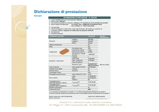 Dichiarazione di prestazione 
Esempio 
Cavetest S.r.l. - Laboratorio analisi materiali e consulenza 
Via I Maggio,19 – 25013 Carpenedolo (Bs) - Tel. 030.6182068- Fax. 030.6182076 
 