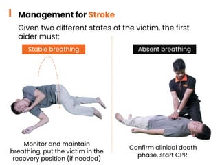 CPR life saving lecture for first aider to improve their knowledge | PPTX