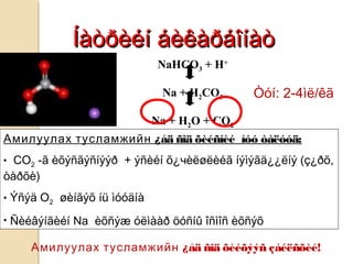 Íàòðèéí áèêàðáîíàòÍàòðèéí áèêàðáîíàò
NaHCO3 + H+
Na + H2CO3
Na + H2O + CO2
Òóí: 2-4ìë/êã
Амилуулах тусламжийн ¿åä ñîä õèéñíèé ìóó òàëóóä:
• CO2 -ã èõýñãýñíýýð + ýñèéí õ¿чèëøëèéã íýìýãä¿¿ëíý (ç¿ðõ,
òàðõè)
• Ýñýä O2 øèíãýõ íü ìóóäíà
• Ñèéâýíãèéí Na èõñýæ óëìààð öóñíû îñìîñ èõñýõ
Амилуулах тусламжийн ¿åä ñîä õèéõýýñ çàéëñõèé!
 