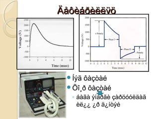 ÄåôèáðèëëÿöÄåôèáðèëëÿö
Íýã ôàçòàé
Õî¸ð ôàçòàé
◦ áàãà ýíåðãè çàðöóóëäàã
èë¿¿ ¿ð ä¿íòýé
 