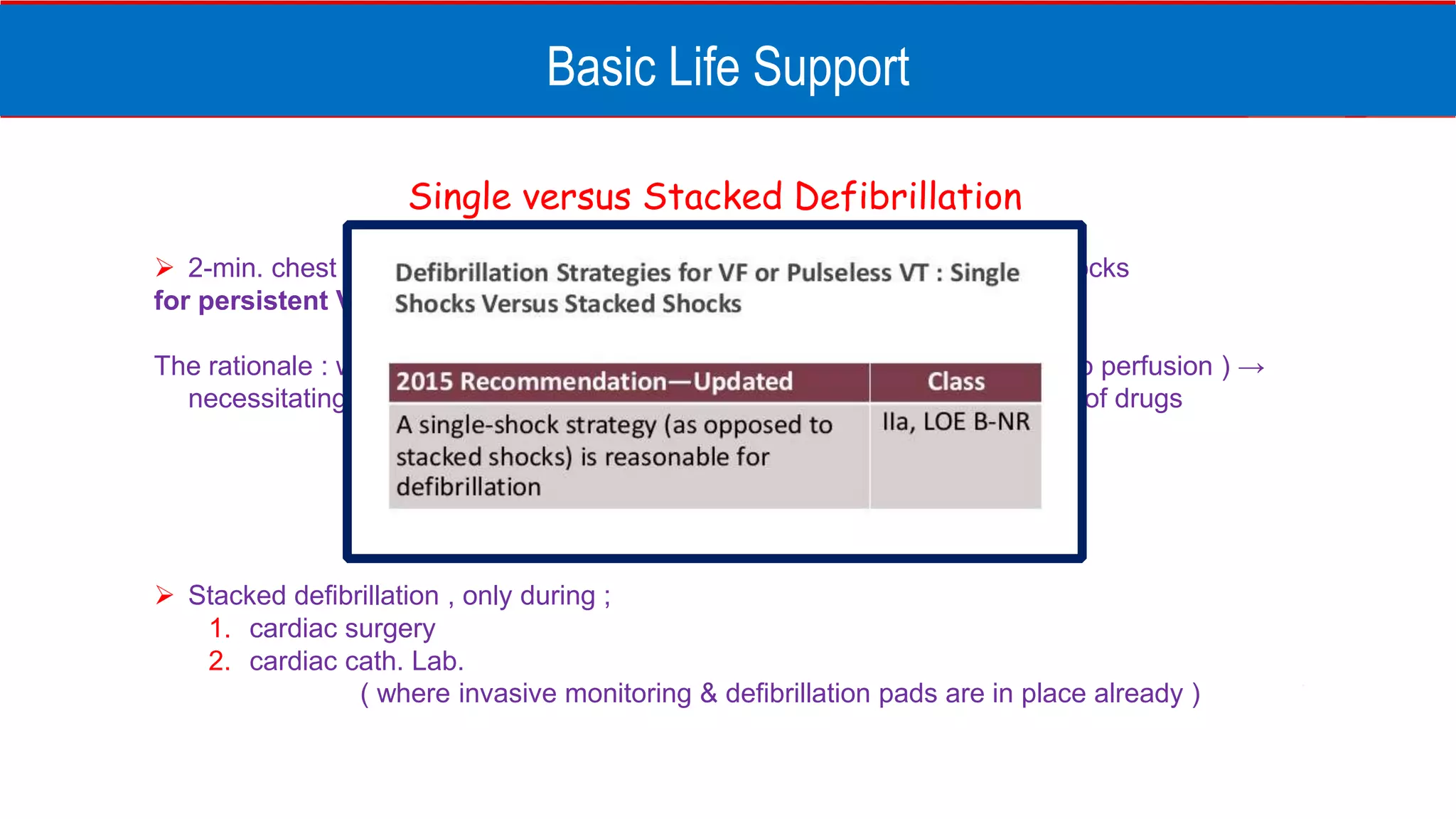 Basic Life Support
Single versus Stacked Defibrillation
 2-min. chest compressions after each shock vs immediate successive shocks
for persistent VF
The rationale : when VF is terminated → a brief period of asystole or PEA ( no perfusion ) →
necessitating chest compressions to provide organ perfusion & circulation of drugs
 Stacked defibrillation , only during ;
1. cardiac surgery
2. cardiac cath. Lab.
( where invasive monitoring & defibrillation pads are in place already )
 