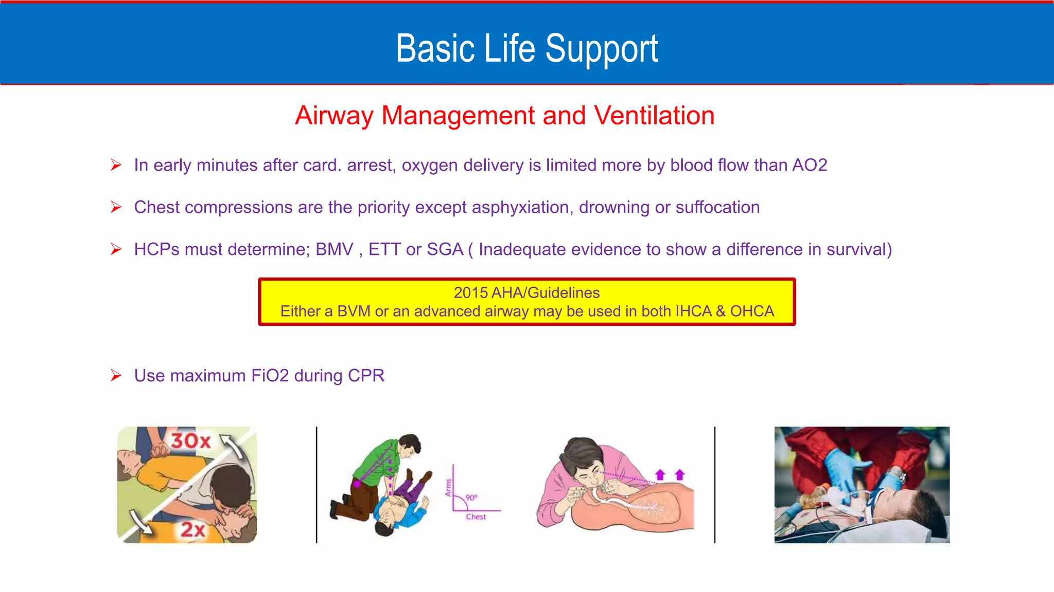 Basic Life Support
Airway Management and Ventilation
 In early minutes after card. arrest, oxygen delivery is limited more by blood flow than AO2
 Chest compressions are the priority except asphyxiation, drowning or suffocation
 HCPs must determine; BMV , ETT or SGA ( Inadequate evidence to show a difference in survival)
 Use maximum FiO2 during CPR
2015 AHA/Guidelines
Either a BVM or an advanced airway may be used in both IHCA & OHCA
 