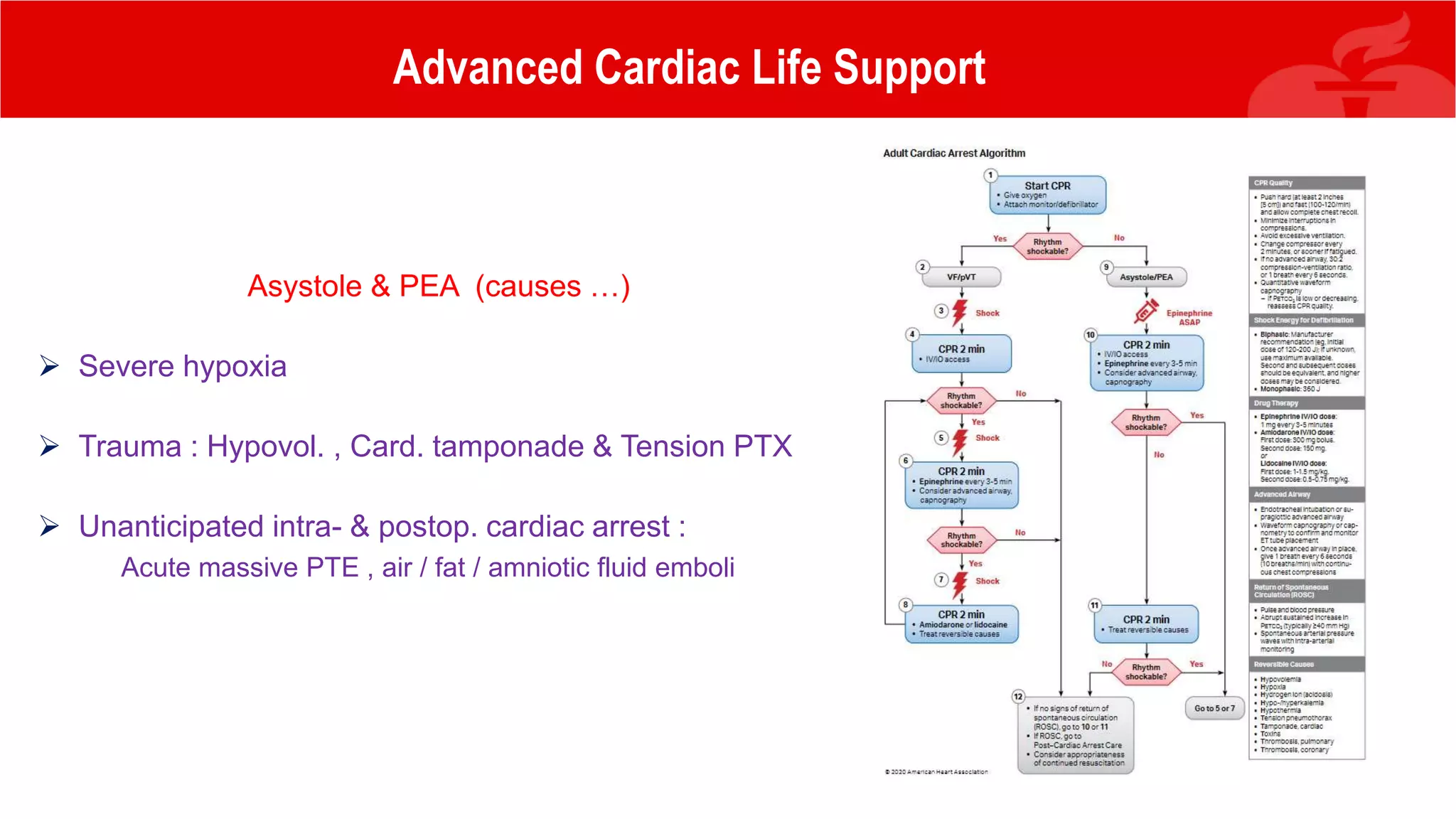 Advanced Cardiac Life Support
Asystole & PEA (causes …)
 Severe hypoxia
 Trauma : Hypovol. , Card. tamponade & Tension PTX
 Unanticipated intra- & postop. cardiac arrest :
Acute massive PTE , air / fat / amniotic fluid emboli
 