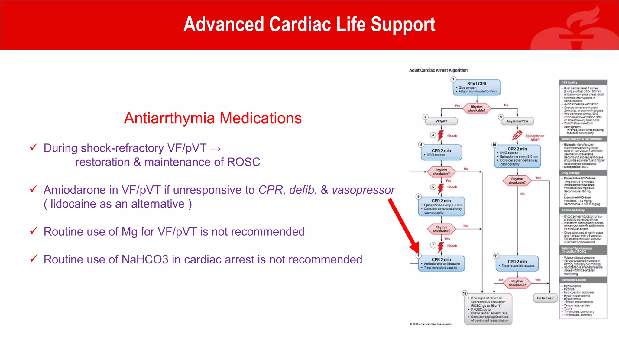 Advanced Cardiac Life Support
Antiarrthymia Medications
 During shock-refractory VF/pVT →
restoration & maintenance of ROSC
 Amiodarone in VF/pVT if unresponsive to CPR, defib. & vasopressor
( lidocaine as an alternative )
 Routine use of Mg for VF/pVT is not recommended
 Routine use of NaHCO3 in cardiac arrest is not recommended
 