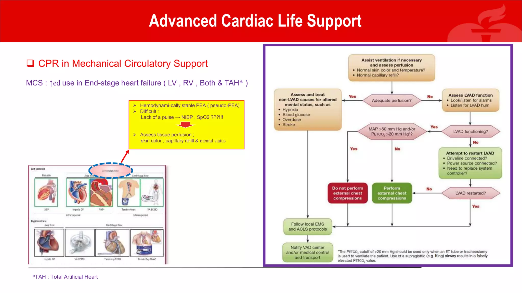 Advanced Cardiac Life Support
 CPR in Mechanical Circulatory Support
MCS : ↑ed use in End-stage heart failure ( LV , RV , Both & TAH* )
*TAH : Total Artificial Heart
 Hemodynami-cally stable PEA ( pseudo-PEA)
 Difficult :
Lack of a pulse → NIBP , SpO2 ???!!!
 Assess tissue perfusion ;
skin color , capillary refill & mental status
 