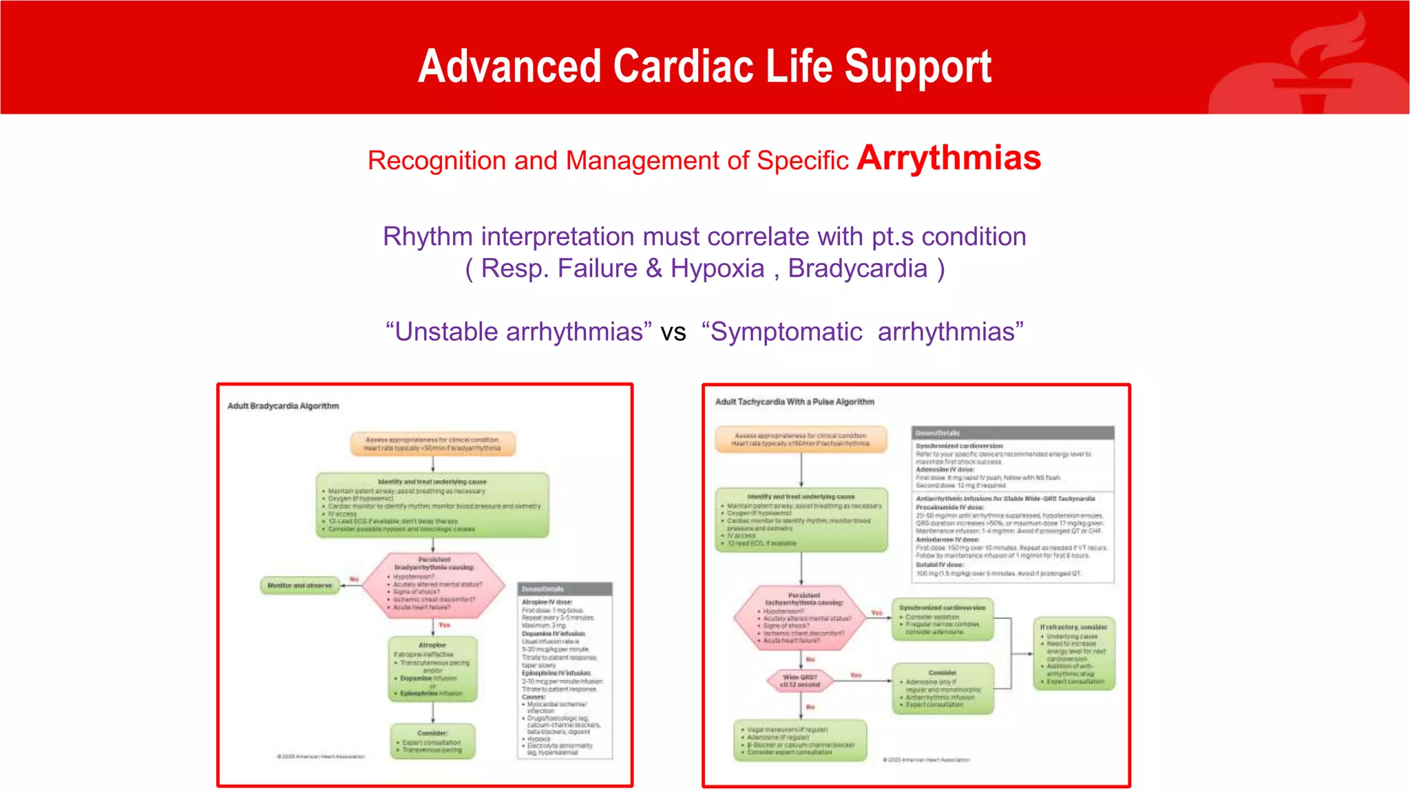 Advanced Cardiac Life Support
Recognition and Management of Specific Arrythmias
Rhythm interpretation must correlate with pt.s condition
( Resp. Failure & Hypoxia , Bradycardia )
“Unstable arrhythmias” vs “Symptomatic arrhythmias”
 