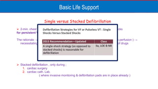 Basic Life Support
Single versus Stacked Defibrillation
 2-min. chest compressions after each shock vs immediate successive shocks
for persistent VF
The rationale : when VF is terminated → a brief period of asystole or PEA ( no perfusion ) →
necessitating chest compressions to provide organ perfusion & circulation of drugs
 Stacked defibrillation , only during ;
1. cardiac surgery
2. cardiac cath. Lab.
( where invasive monitoring & defibrillation pads are in place already )
 