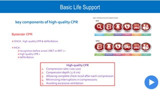 Basic Life Support
key components of high-quality CPR
Bystander CPR
OHCA : high-quality CPR & defibrillation
IHCA :
recognition before arrest ( MET or RRT ) +
high-quality CPR +
defibrillation
High-quality CPR
1. Compression rate ( 100-120)
2. Compression depth ( 5-6 cm)
3. Allowing complete chest recoil after each compression
4. Minimizing interruptions in compressions
5. Avoiding excessive ventilation
 