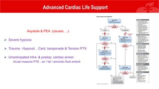 Advanced Cardiac Life Support
Asystole & PEA (causes …)
 Severe hypoxia
 Trauma : Hypovol. , Card. tamponade & Tension PTX
 Unanticipated intra- & postop. cardiac arrest :
Acute massive PTE , air / fat / amniotic fluid emboli
 