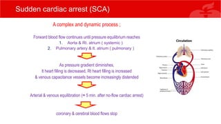 Sudden cardiac arrest (SCA)
A complex and dynamic process ;
Forward blood flow continues until pressure equilibrium reaches
1. Aorta & Rt. atrium ( systemic )
2. Pulmonary artery & lt. atrium ( pulmonary )
As pressure gradient diminishes,
lt heart filling is decreased, Rt heart filling is increased
& venous capacitance vessels become increasingly distended
Arterial & venous equilibration (≈ 5 min. after no-flow cardiac arrest)
coronary & cerebral blood flows stop
 