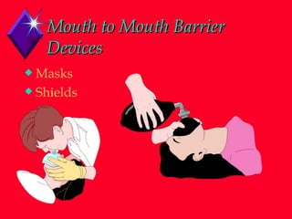 Mouth to Mouth Barrier Devices Masks Shields 