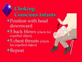Choking: Conscious Infants Position with head downward 5 back blows  (check for expelled object) 5 chest thrusts  (check for expelled object) Repeat 