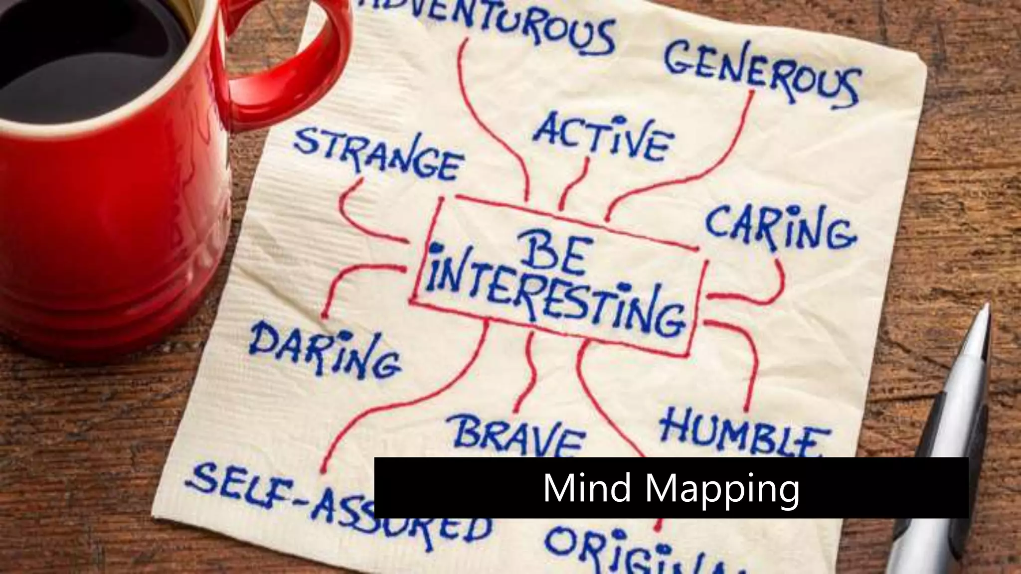 Mind Mapping
 