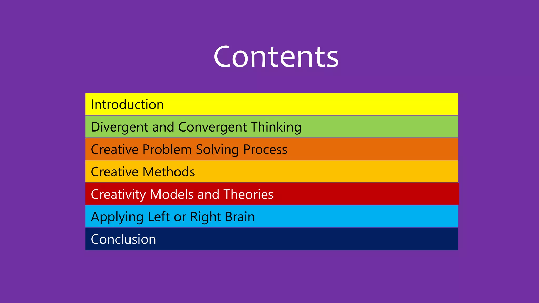 Contents
Conclusion
Creative Problem Solving Process
Divergent and Convergent Thinking
Introduction
Applying Left or Right Brain
Creativity Models and Theories
Creative Methods
 