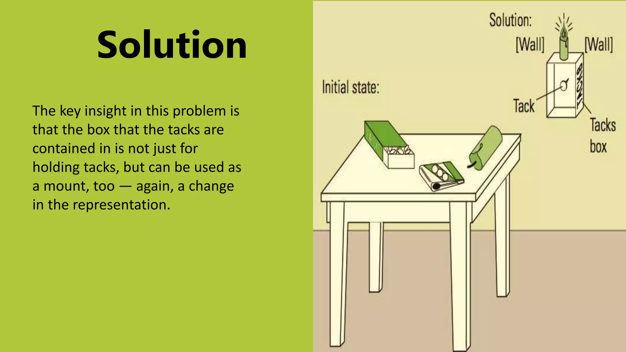 The key insight in this problem is
that the box that the tacks are
contained in is not just for
holding tacks, but can be used as
a mount, too — again, a change
in the representation.
Solution
 