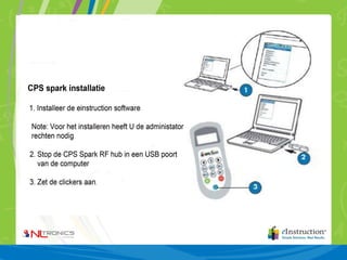Cps spark-quickstart-handleiding