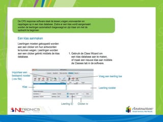 Cps spark-quickstart-handleiding