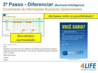 Dificuldades em implantações CRMProgramas prontos não específicos para concessionárias.