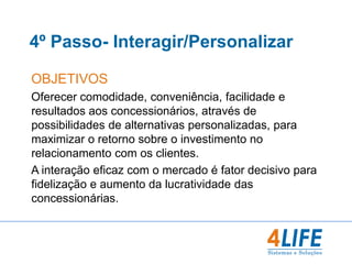 Custo elevado de desenvolvimento e manutenção.