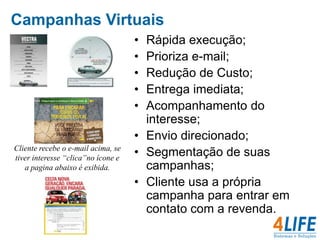  Ausência de gerenciamento externo de dados.A solução para mudar e superar as dificuldadesCPS21 - A Chave entre você e seu cliente!