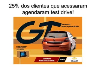 1º Passo - IdentificarA concessionária perde clientes;