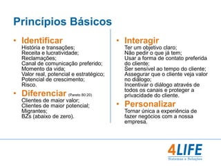 Princípios BásicosIdentificarHistória e transações;Receita e lucratividade;Reclamações;Canal de comunicação preferido;Momento da vida;Valor real, potencial e estratégico;Potencial de crescimento;Risco.