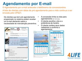 1º Passo - Identificar (cadastro)Acompanhamento da EvoluçãoAcompanhamento do Preenchimento de Campos