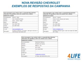 CPS21 Ciclo (Pós Vendas)AGENDAMENTOPESQUISANOTA FISCALVEICULOOFICINA