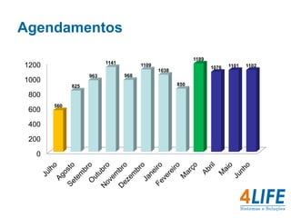 Confirmação de agendamento por email e resposta clienteFrom: Vera LúciaDate: 16/07/2008 17:54Subject: Agendamento para Quinta-Feira as 16:30 do Veículo Vectra HATCH GT 2008 Placa DUE 074XXTo: agendaitororo@gmail.com, Segue tópicos para serem analisados e ajustados conforme garantia:-Suspensão com muito barulho;-Colunas das portas motorista e passageiro com barulho (checar local de onde sai o cinto de segurança pois trepida fazendo muito barulho);-Entrada de ar e odores externos através do painel do veículo mesmo com o botão de recirculação de ar acionado para não ter entrada de ar externo.  Segue serviço a ser executado:-Troca de Óleo 5.000KM com o óleo 5W30 R$ 120,00Quem estará deixando o veículo contigo será a Sra.Sheyla Simone Nascimento Silva e/ou Admilson PimentelE se o veículo ficar pronto eu irei retirá-lo no sábado de manhã, mas aguardo seu contato para me posicionar ok! Então apenas confirmando o endereço de vocês é:Itororó VéiculosRua Moreira de Godoy, 215 Ipiranga São PauloAcesso a loja da Itoróro Veículos também pode ser feita pela Avenida Nazaré, correto?Contato Gustavo Oficina de Serviços telenone: 3456-4000 Se necessitar de mais alguma informação, por favor, entre em contato!  Atenciosamente - Best Regards - SaludosCordiales - MitfreundlichenGrüßenVera LúciaSAP & Business Consultant------------------------------------------------------ Address: Rua Oliveira Alves, 4XXX apto.4XX São Paulo/SP CEP: 04210-060 Brasil CellPhone +55 11 9309-XXXXE-mail : vlpiment@XXXXXXXX