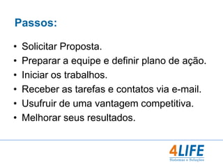 Acompanhamento da Evolução de cada cliente.