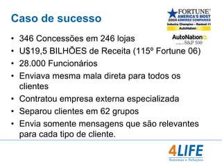 CRMExemplo: Identificar + Diferenciar +Interagir + PersonalizarPrezado Sr. Mario,  Sabemos que a data é inesquecível, e nós também lembramos que o aniversário de sua mulher, Angela, será daqui a duas semanas, no dia 20 de Setembro. Temos o presente perfeito para ela. Como sabe, ela adora a marca "Le chemisier". Temos um vestido que acabou de chegar, tamanho 40 e em azul, a numeração e cor favorita dela, com preço de R$232.00. Se quiser, podemos prepará-lo para presente e entregar em seu endereço comercial sem qualquer custo adicional. Ou, podemos reservá-lo para que venha até nossa loja retirar, ocasião em que poderemos auxiliá-lo na escolha de outras opções. Sua preferência por pagamento via cartão de crédito em 6 parcelas também pode ser realizada. Por favor, entre em contato conosco,(70) 754-4470, para que possamos saber como melhor atendê-lo. Atenciosamente, Gustavo Gerente Loja S. Higienópolis