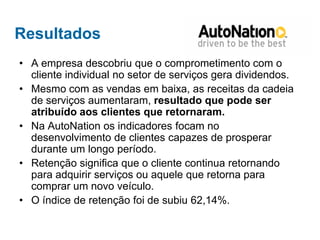 Fábrica de Campanhas FiatRetenção FiatComo manter a liderança da Fiat no mercado automobilístico sem comprometer margem de lucro? A aposta foi certeira — e pioneira: criar um modelo para acompanhar o cliente em seu Ciclo de Vida e lhe enviar mensagens nos principais momentos de decisão de compra de carros, peças e serviços. Nascia assim a Fábrica de Campanhas Fiat. (2004)Foram definidos cinco principais momentos de contato com o cliente: malas de Boas-Vindas; de Garantia Estendida e Revisão; de Oferta Genérica; de Recompra 1; e de Recompra 2. Ao todo, são 3 modelos de envelope, 3 de carta, 8 de folheto e 2 de self-mailer, que geram 15 campanhas/mês, com 44 campos de personalização. Para viabilizar o envio de peças com tal volume de customização, foi criada a Ferramenta de Personalização de Campanhas, um aplicativo web based. Toda a administração da Fábrica é feita on-line. Em nove meses, os resultados das campanhas já representam 3,4% das vendas dos concessionários. Algumas malas alcançaram 2,8% de retorno em vendas de carros 0km.Prêmio ABEMD OuroAno:2004Prêmio AMAUTA OuroAno:2004Prêmio Correios de Marketing DiretoAno:2004Retenção CitroënFonte: datamidiaApós um ano o índice de retenção de clientes foi de 96%.Quantidade de passagens na oficina aumentou em mais de 100%para clientes Privilège.Volume de faturamento e rentabilidade aumentou.