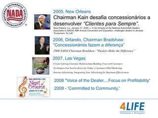 Caso de sucesso346 Concessões em 246 lojas U$19,5 BILHÕES de Receita (115º Fortune 06)28.000 FuncionáriosEnviava mesma mala direta para todos os clientesContratou empresa externa especializadaSeparou clientes em 62 gruposEnvia somente mensagens que são relevantes para cada tipo de cliente.