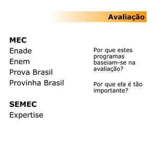 MEC Enade Enem Prova Brasil Provinha Brasil SEMEC Expertise Por que estes programas baseiam-se na avaliação?  Por que ela é tão importante? Avaliação 