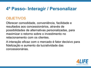  Custo elevado de implantação, 	desenvolvimento e manutenção.
