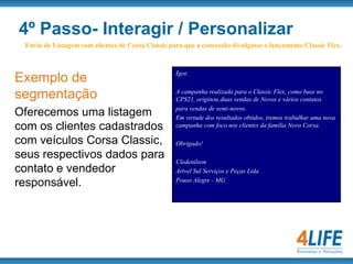  Funcionários especializados em CRM.