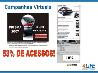 1º Passo - IdentificarA concessionária perde clientes;