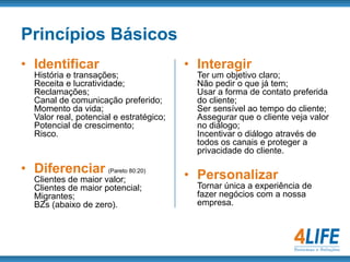 Princípios BásicosIdentificarHistória e transações;Receita e lucratividade;Reclamações;Canal de comunicação preferido;Momento da vida;Valor real, potencial e estratégico;Potencial de crescimento;Risco.