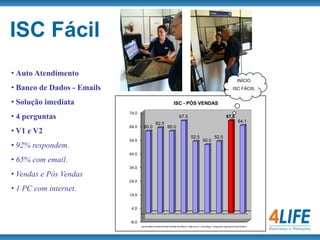 O cliente confere seus dados cadastrais e confirma o agendamento.