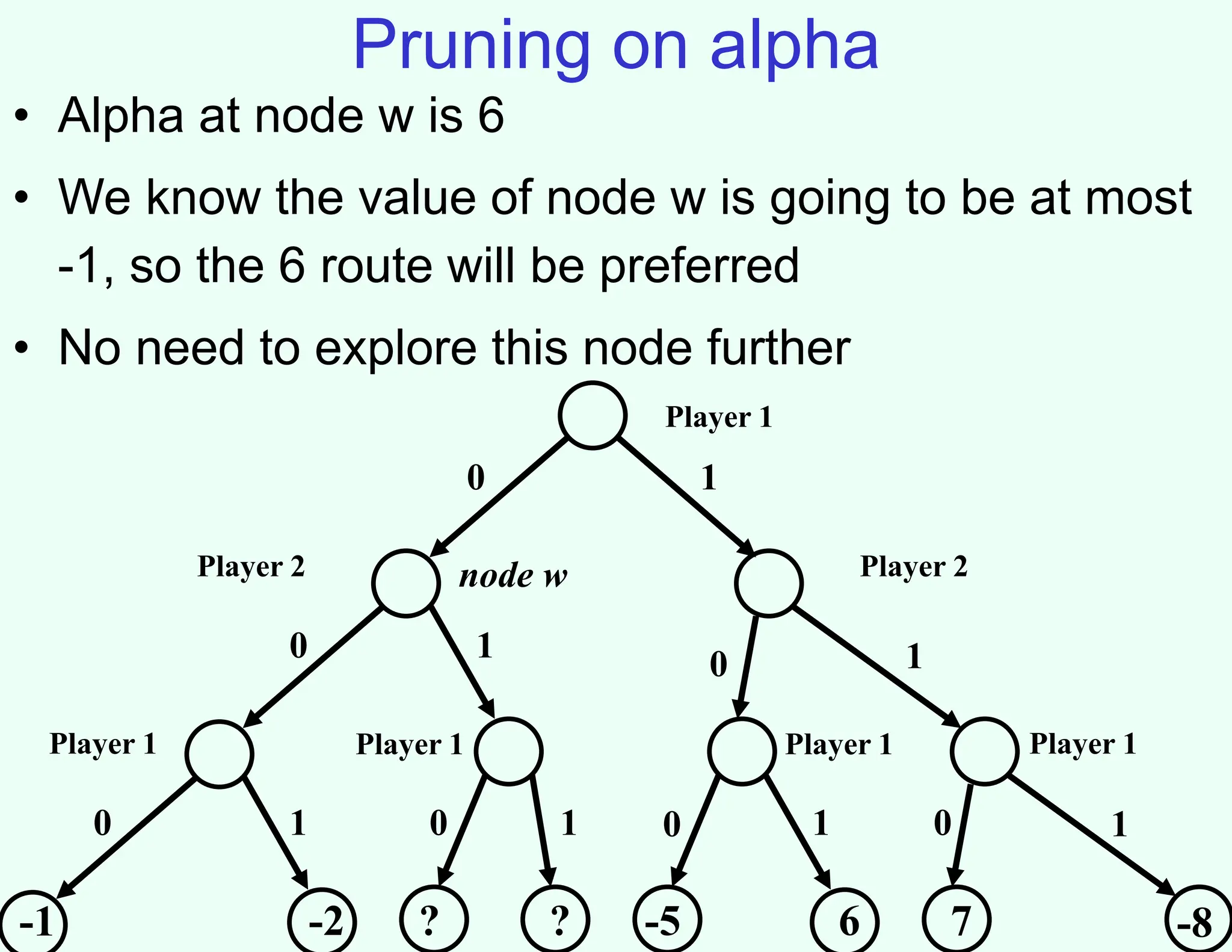 Pruning on alpha
• Alpha at node w is 6
• We know the value of node w is going to be at most
-1, so the 6 route will be preferred
• No need to explore this node further
Player 1
Player 2 Player 2
Player 1
-1
Player 1 Player 1 Player 1
0
0
0
0
0
0 0
1
1
1
1 1 1
1
-2 6 7
? ? -5 -8
node w
 