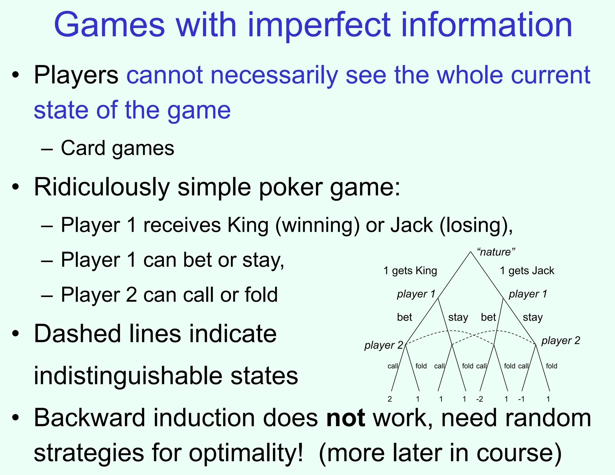 Games with imperfect information
• Players cannot necessarily see the whole current
state of the game
– Card games
• Ridiculously simple poker game:
– Player 1 receives King (winning) or Jack (losing),
– Player 1 can bet or stay,
– Player 2 can call or fold
• Dashed lines indicate
indistinguishable states
• Backward induction does not work, need random
strategies for optimality! (more later in course)
1 gets King 1 gets Jack
bet bet
stay stay
call fold call fold call fold call fold
“nature”
player 1
player 1
player 2 player 2
2 1 1 1 -2 -1
1 1
 