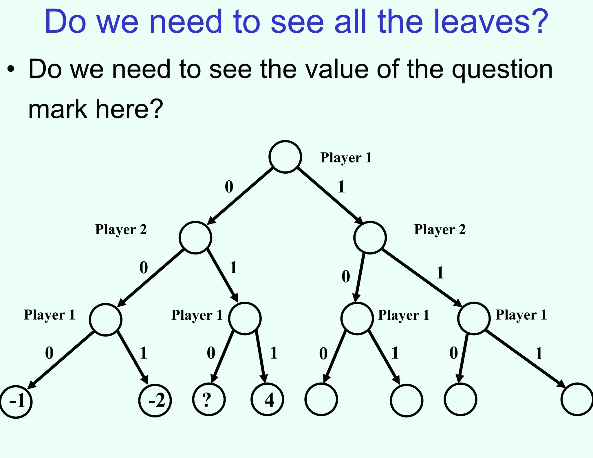 Do we need to see all the leaves?
• Do we need to see the value of the question
mark here?
Player 1
Player 2 Player 2
Player 1
-1
Player 1 Player 1 Player 1
0
0
0
0
0
0 0
1
1
1
1 1 1
1
-2 ? 4
 