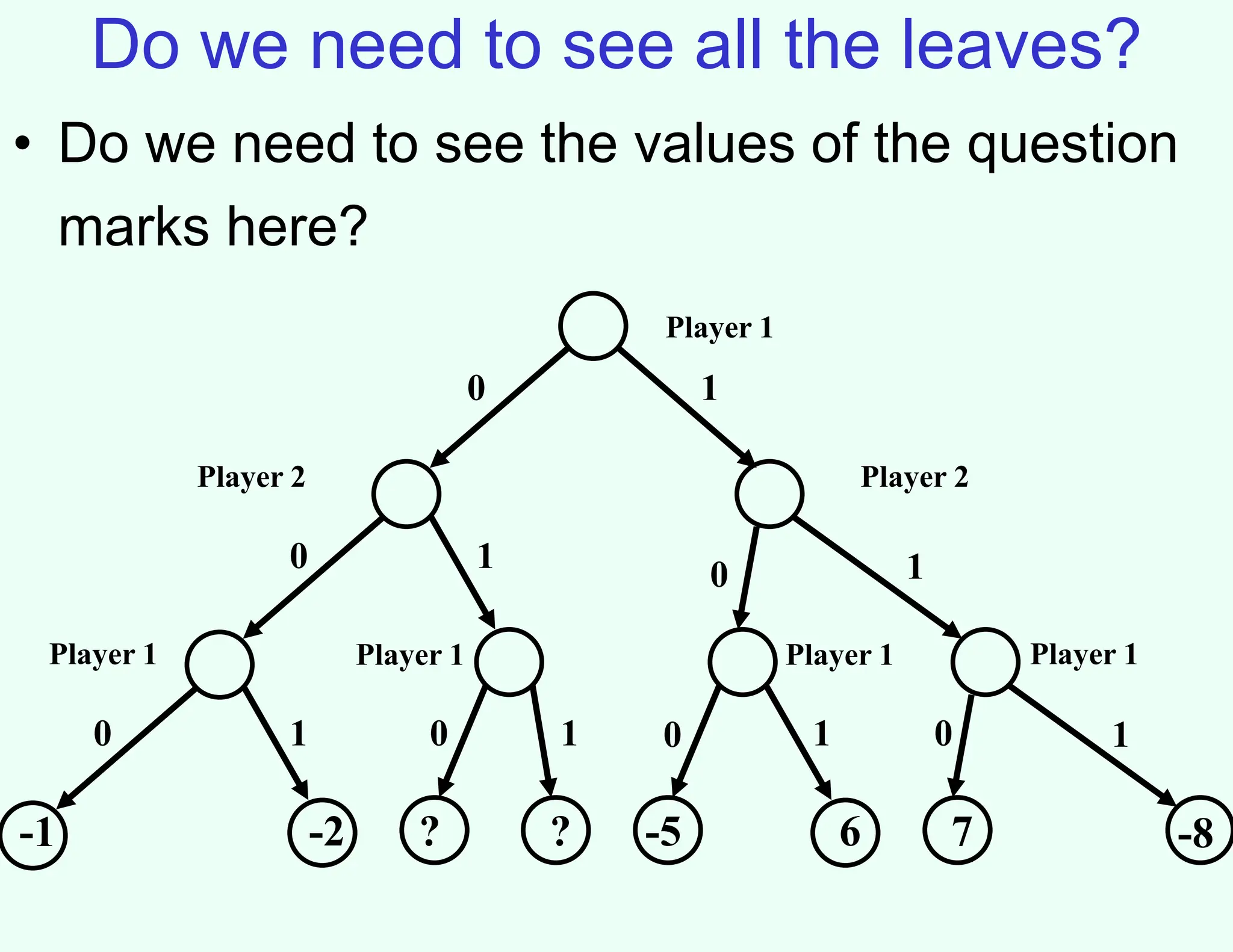 Do we need to see all the leaves?
• Do we need to see the values of the question
marks here?
Player 1
Player 2 Player 2
Player 1
-1
Player 1 Player 1 Player 1
0
0
0
0
0
0 0
1
1
1
1 1 1
1
-2 6 7
? ? -5 -8
 