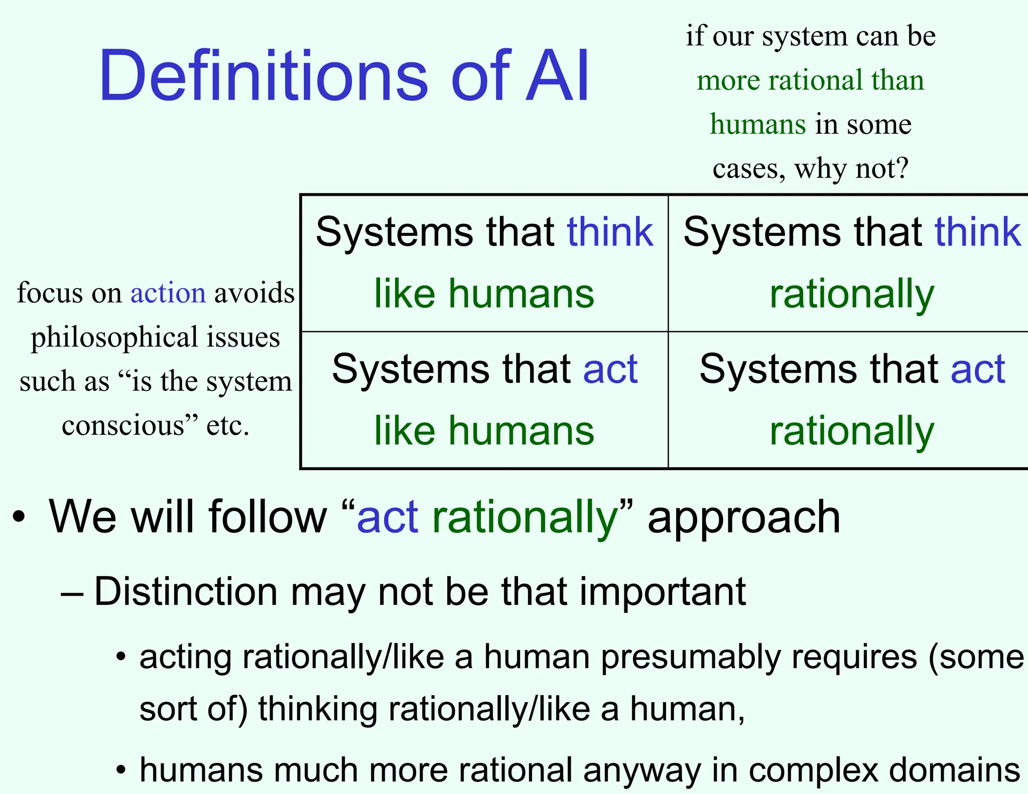 Definitions of AI
Systems that think
like humans
Systems that think
rationally
Systems that act
like humans
Systems that act
rationally
focus on action avoids
philosophical issues
such as “is the system
conscious” etc.
if our system can be
more rational than
humans in some
cases, why not?
• We will follow “act rationally” approach
– Distinction may not be that important
• acting rationally/like a human presumably requires (some
sort of) thinking rationally/like a human,
• humans much more rational anyway in complex domains
 