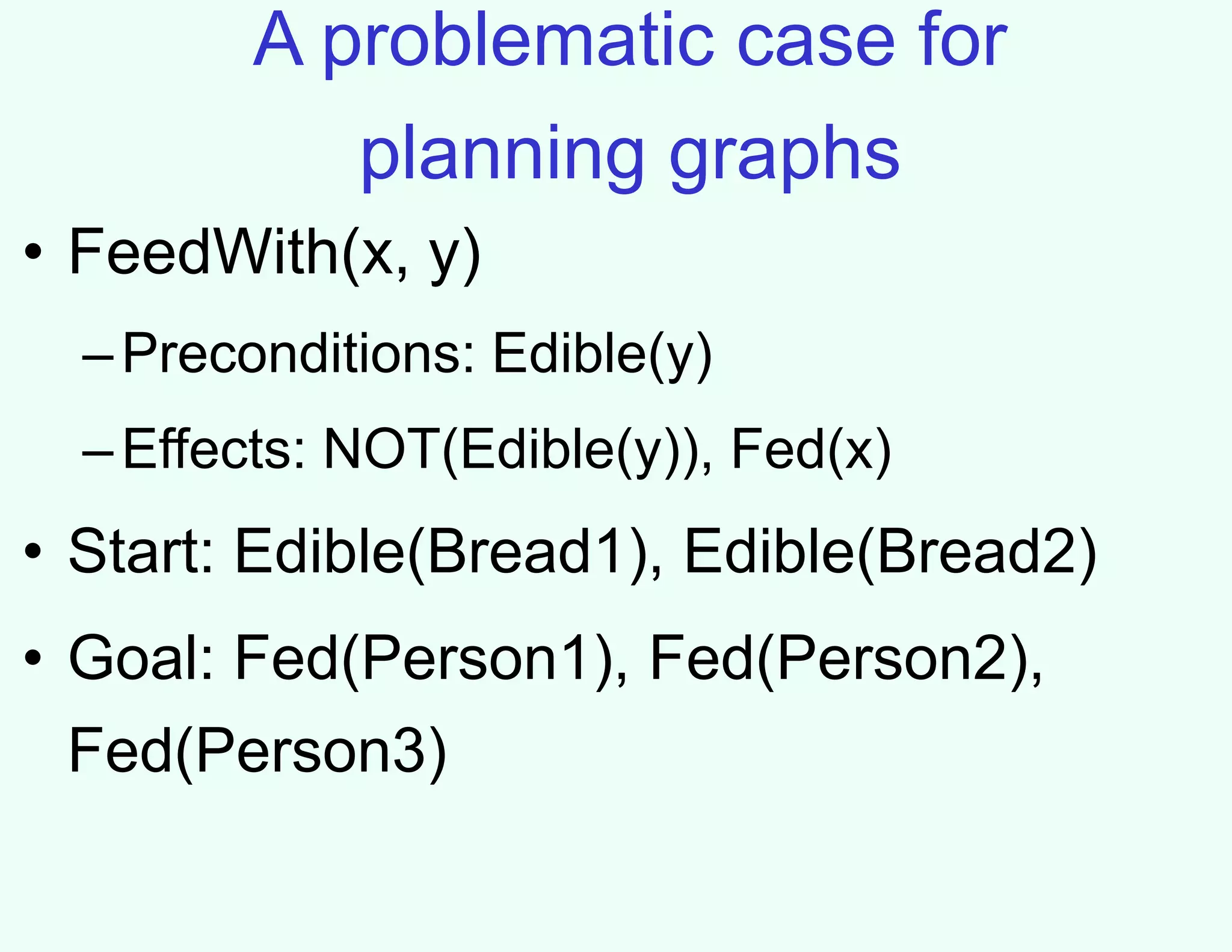 A problematic case for
planning graphs
• FeedWith(x, y)
–Preconditions: Edible(y)
–Effects: NOT(Edible(y)), Fed(x)
• Start: Edible(Bread1), Edible(Bread2)
• Goal: Fed(Person1), Fed(Person2),
Fed(Person3)
 