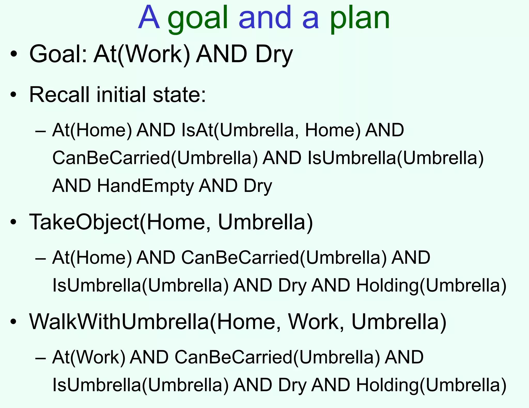 A goal and a plan
• Goal: At(Work) AND Dry
• Recall initial state:
– At(Home) AND IsAt(Umbrella, Home) AND
CanBeCarried(Umbrella) AND IsUmbrella(Umbrella)
AND HandEmpty AND Dry
• TakeObject(Home, Umbrella)
– At(Home) AND CanBeCarried(Umbrella) AND
IsUmbrella(Umbrella) AND Dry AND Holding(Umbrella)
• WalkWithUmbrella(Home, Work, Umbrella)
– At(Work) AND CanBeCarried(Umbrella) AND
IsUmbrella(Umbrella) AND Dry AND Holding(Umbrella)
 
